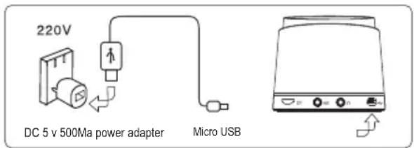Diamond MSPBT300 - Charging the MSPBT300 - 2