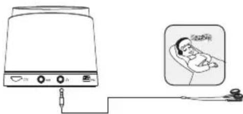 Diamond MSPBT300 - Headphone operation - 1
