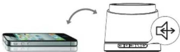 Diamond MSPBT300 - ☒ Switching between Bluetooth speakers and iPhone - 1