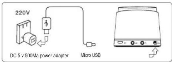 Diamond MSPBT300 - Charger le MSPBT300 - 2