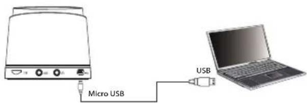 Diamond MSPBT300 - USB cable - 1