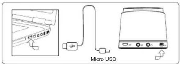 Diamond MSPBT300 - Charger le MSPBT300 - 1