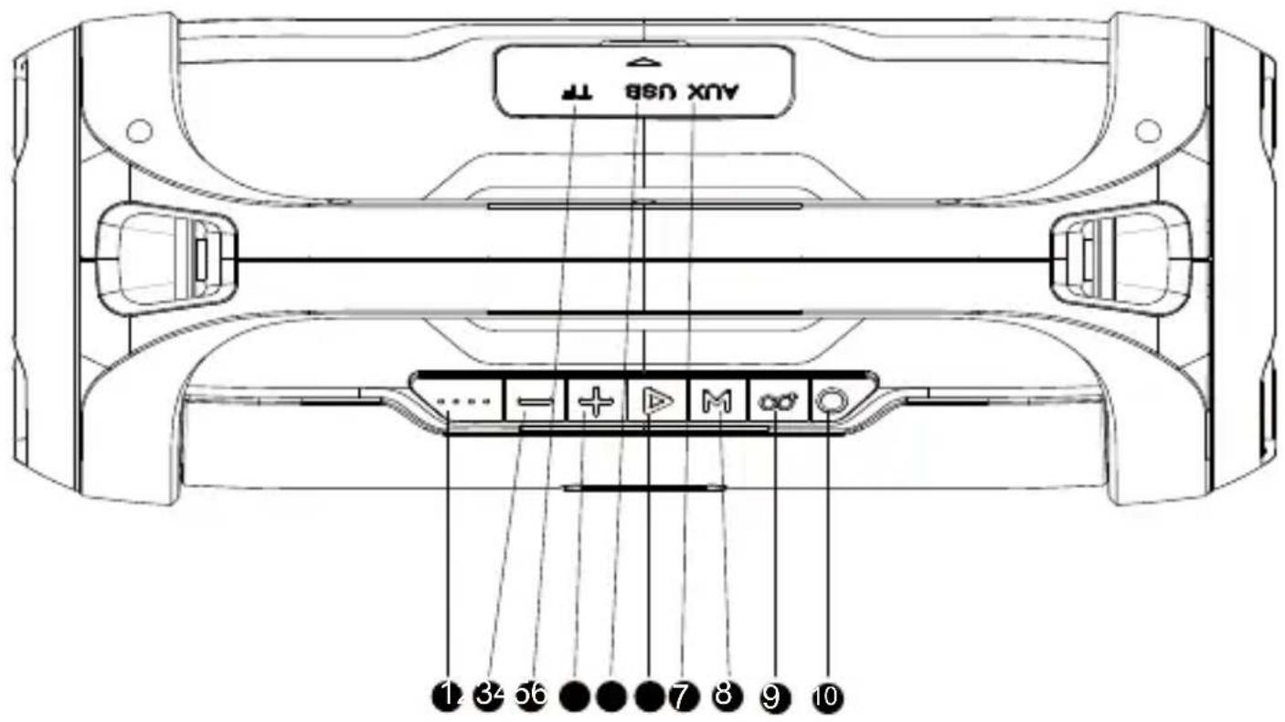 DENVER BTG615 - Vue d'ensemble du produit - 1
