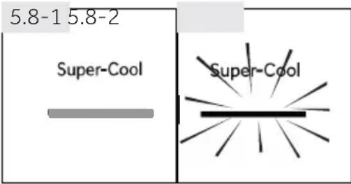5.8-1 5.8-2 Super-Cool Super-Cool