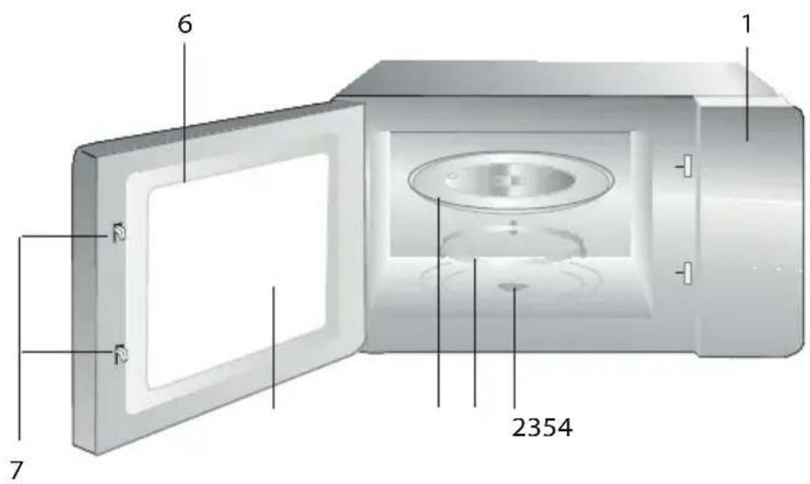 BEKO MOF28310X - Aperçu - 1
