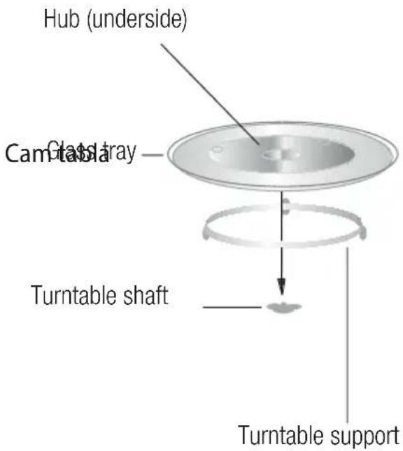 BEKO MOF28310X - Installing the turntable - 1