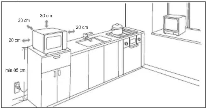 BEKO MOF28310X - Installation and connection - 1
