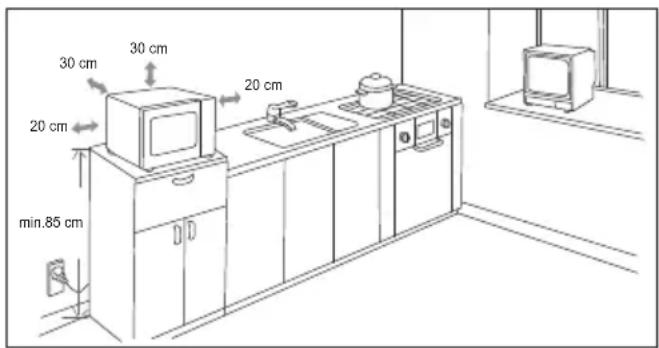 BEKO MOF28310X - Installation et raccordement - 3