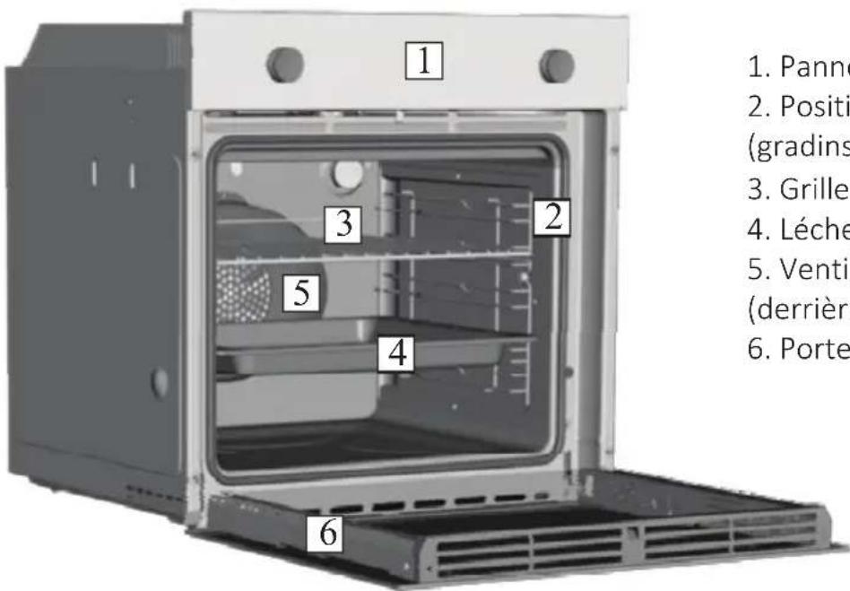 HOOVER HOVEN 500 HOZ3150INE - Vue d'ensemble - 1