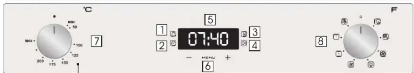 HOOVER HOVEN 500 HOZ3150INE - Descripción de la pantalla - 1