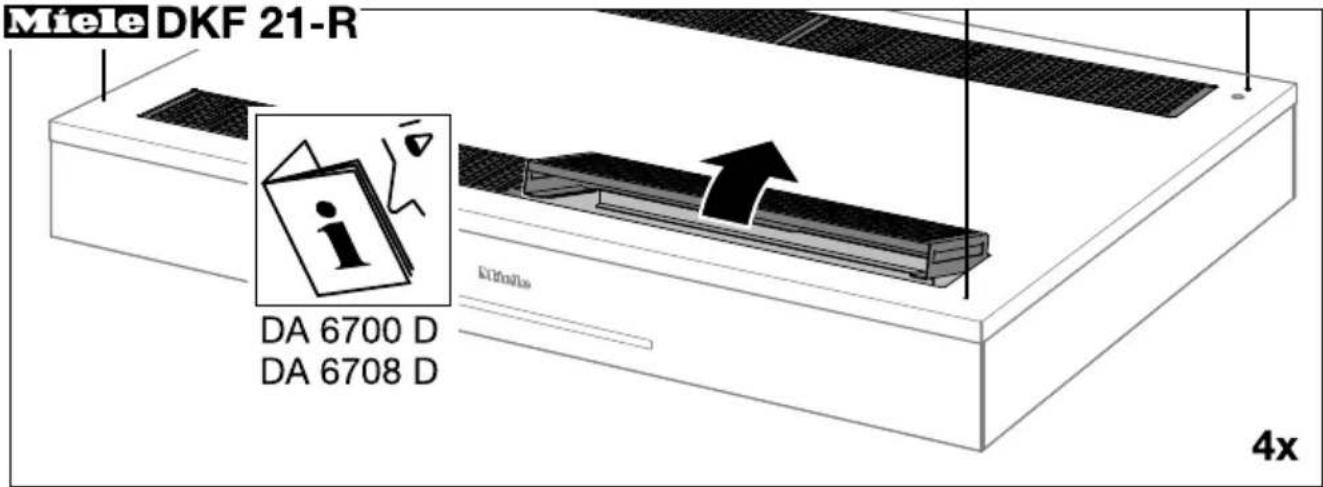MIELE DKF 11R - Disposing of charcoal filters - 6