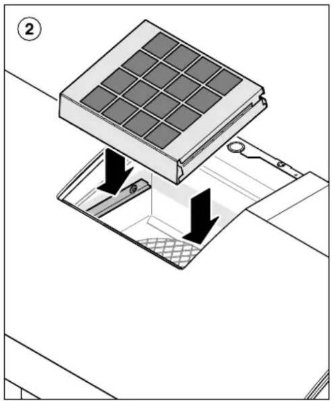 MIELE DKF 11R - Disposing of charcoal filters - 9
