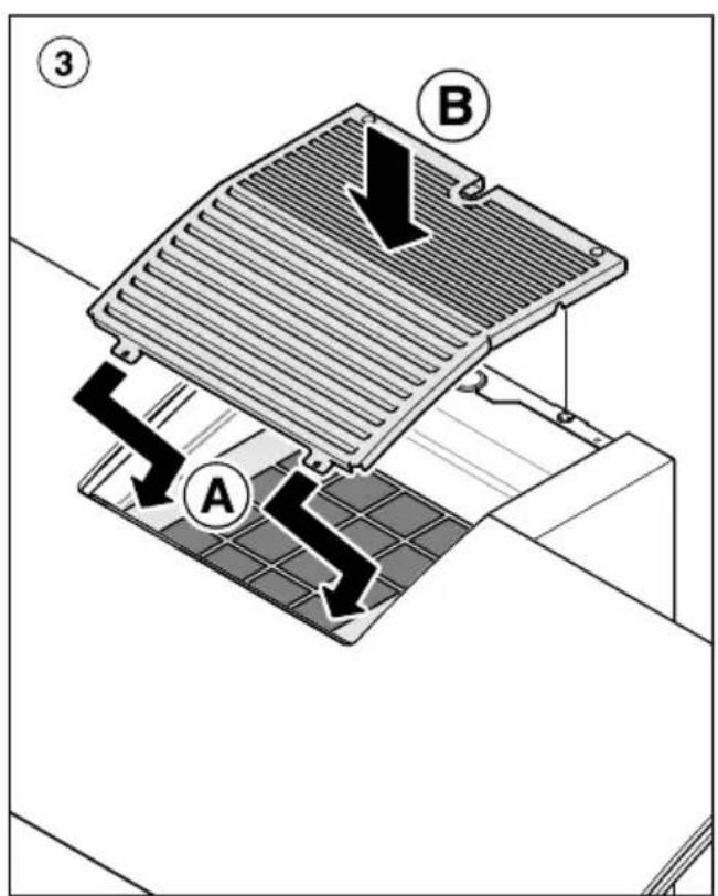 MIELE DKF 11R - Disposing of charcoal filters - 11