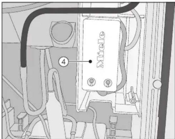MIELE XKS 3130 W - ... sull'elettrodomestico - 3
