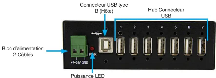 StarTech.com ST7200USBM - Installation - 1
