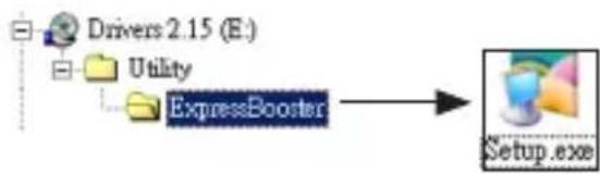 StarTech.com PEX2PCI4 - Installation Logicielle - 1