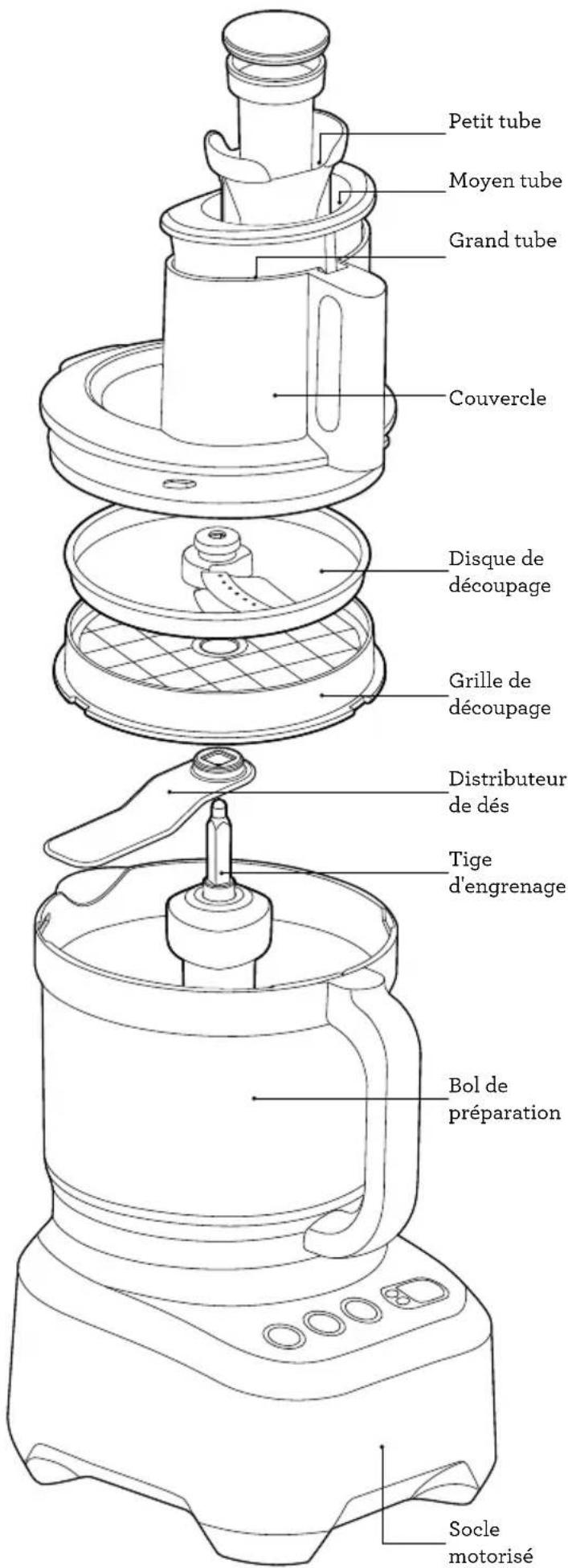 BREVILLE Kitchen Wizz Peel & Dice BFP820 - COUPER EN DÉS AVEC LE KIT DE DÉCOUPAGE - 1