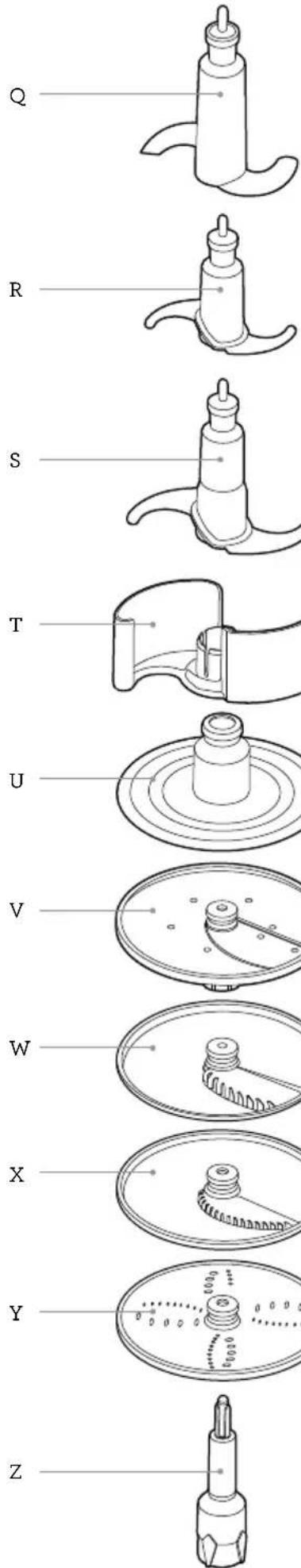 BREVILLE Kitchen Wizz Peel & Dice BFP820 - Composants - 2