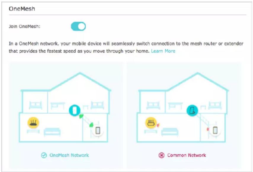 TP-LINK RE500X - Comment gerer un réseau OneMesh - 1