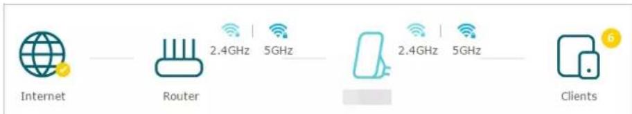 TP-LINK RE500X - Verifier l'etat d'Internet - 1