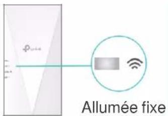 TP-LINK RE500X - Note: - 1