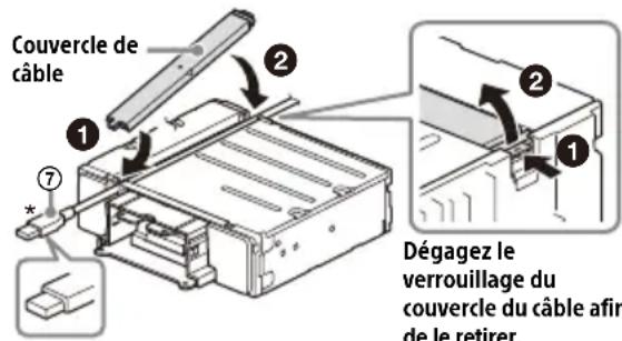 SONY XAVAX8100 - Retirez le couvercle du câble, rangez le câble d'extension USB (court) ⑦ dans la rainure de l'appareil, puis fixez le couvercle du câble. - 1