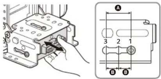 SONY XAVAX8100 - Réglage de la profondeur de la position de l'affichage - 2