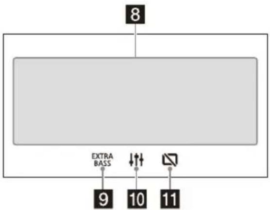 SONY XAVAX8100 - Communication BLUETOOTH - 2