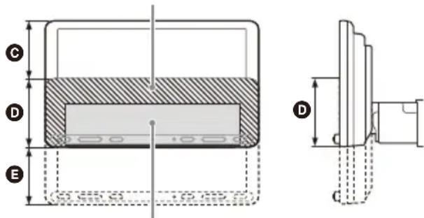 SONY XAVAX8100 - Choix de l'emplacement de montage de l'appareil - 2
