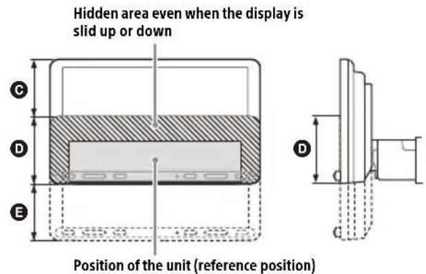 SONY XAVAX8100 - Ensuring the mounting location of the unit - 2