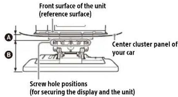 SONY XAVAX8100 - Ensuring the mounting location of the unit - 1