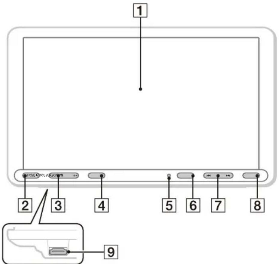 SONY XAVAX8100 - Appareil principal - 1