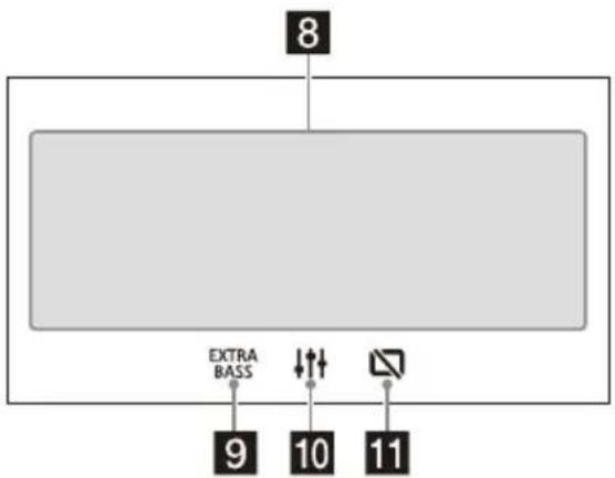 SONY XAVAX8100 - Screen Displays - 3