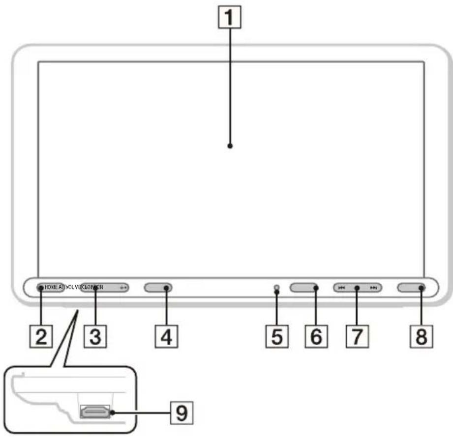 SONY XAVAX8100 - Main unit - 1