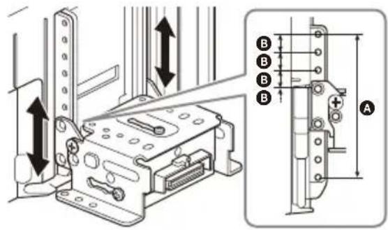 SONY XAVAX8100 - Réglage de la hauteur de la position de l'affichage - 2