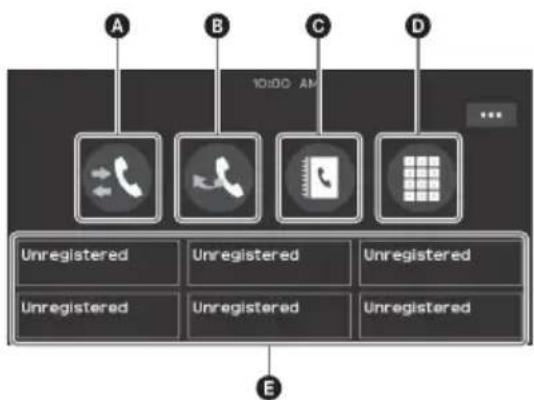 SONY XAVAX150 - Realización de llamadas - 1