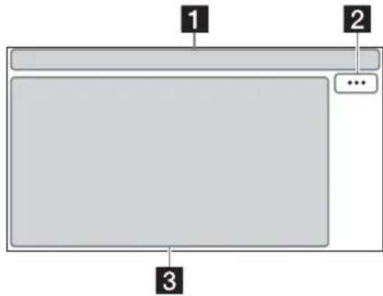 SONY XAVAX150 - Ecran de lecture : - 1