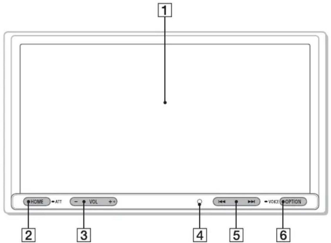 SONY XAVAX150 - Main unit - 1