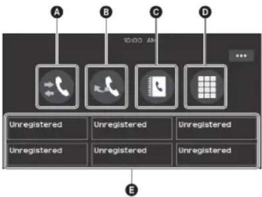 SONY XAVAX150 - Making a Call - 1