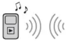 SONY XAVAX150 - Playing a BLUETOOTH Device - 1