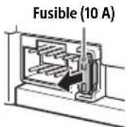 SONY XAVAX150 - Reemplazo del fusible - 1