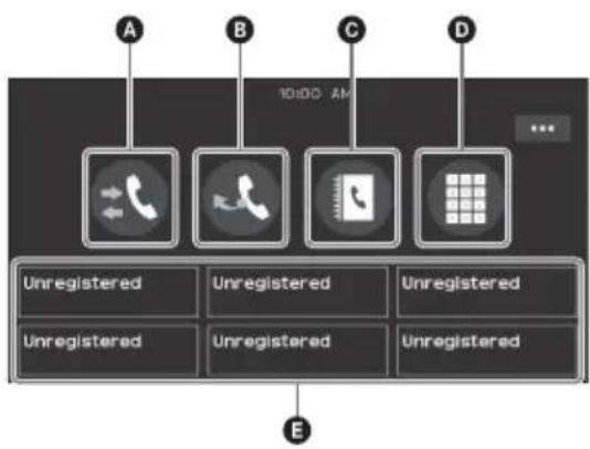 SONY XAVAX150 - Faire un appel - 1