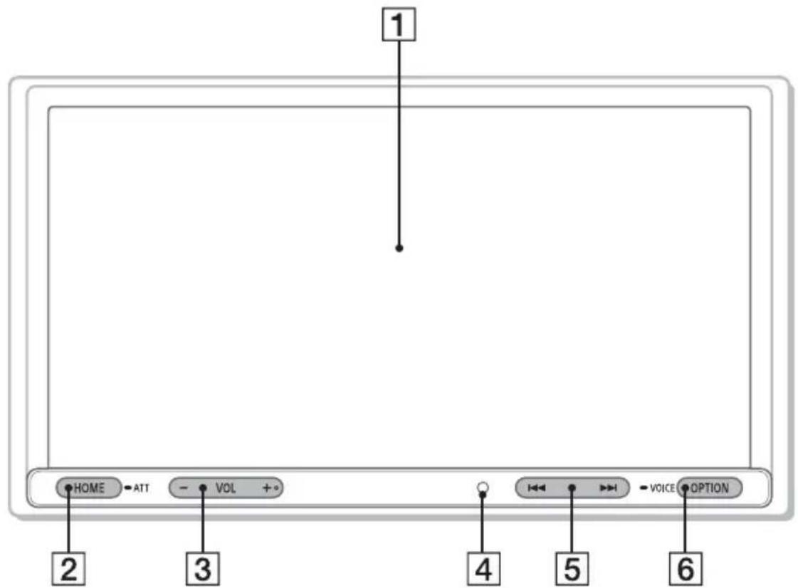 SONY XAVAX150 - Appareil principal - 1