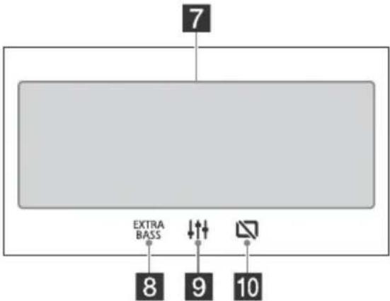 SONY XAVAX150 - Pantalla OPTION: - 1