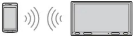 SONY XAVAX150 - Connexion avec un périphérique BLUETOOTH jumelé - 1