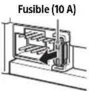 SONY XAVAX150 - Remplacement du fusible - 1