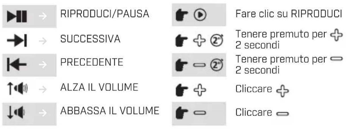 BLUEANT Pump Lite - REGOLAZIONE - 3