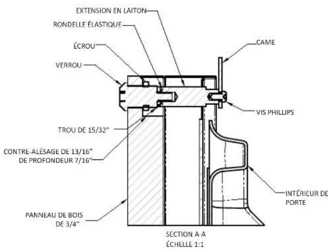 EXTENSION EN LAITON RONDELLE ÉLASTIQUE ÉCROU VERROU CAME VIS PHILLIPS TROU DE 15/32" CONTRE-ALÉSAGE DE 13/16" DE PROFONDEUR 7/16" PANNEAU DE BOIS DE 3/4" INTÉRIEUR DE PORTE SECTION A-A ÉCHELLE 1:1