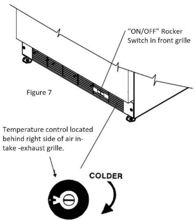 "ON/OFF" Rocker Switch in front grille Figure 7 Temperature control located behind right side of air in- take -exhaust grille. COLDER