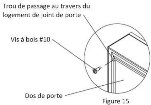 Trou de passage au travers du logement de joint de porte Vis à bois #10 Dos de porte Figure 15